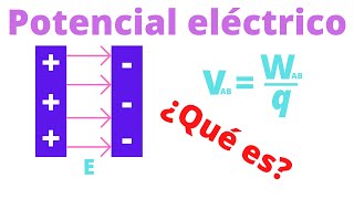 Potencial eléctrico Teoría [upl. by Marras35]