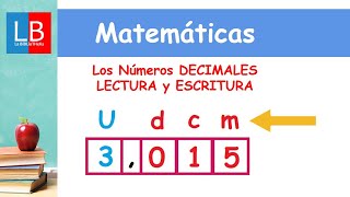 Los Números DECIMALES LECTURA y ESCRITURA ✔👩‍🏫 PRIMARIA [upl. by Salokkin]