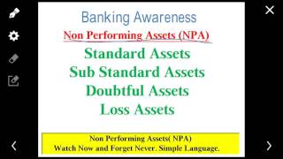 Non Performing Assets NPA and its impact on banking system [upl. by Lukas]