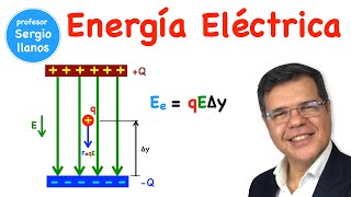 La Energía Eléctrica [upl. by Seadon747]