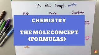 Chemistry  The Mole Concept Formulas [upl. by Ennaehr]