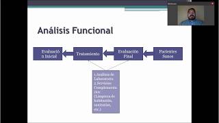 Ejemplo de análisis funcional [upl. by Hillman]