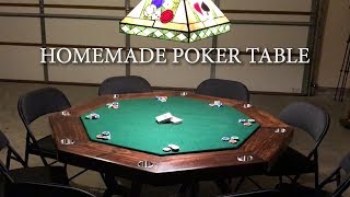 How to Play Texas Holdem Poker [upl. by Llekcm]