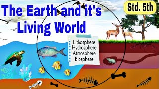 The Earth and its Living World Std 5th EVS [upl. by Leanne]