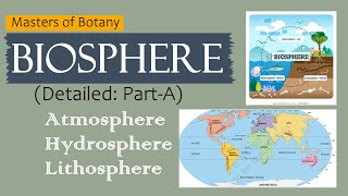 Biosphere Atmosphere Hydrosphere amp Lithosphere PartA  Ecology Lectures [upl. by Htebaile]