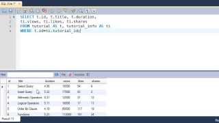 SQL Tutorial  29 SQL JOINS [upl. by Nanaek]