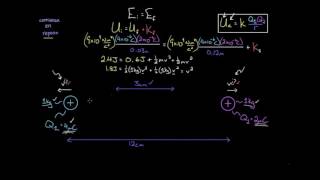 Energía potencial eléctrica  Física  Khan Academy en Español [upl. by Nosmirc234]