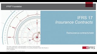 IFRS 17 Reinsurance Contracts held [upl. by Makell]