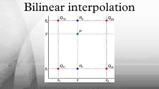 Bilinear interpolation [upl. by Killy723]