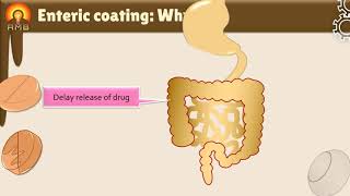 Enteric coating of tablets [upl. by Etteoj]