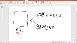 PowerPoint母片製作1簡報基本概念及下載範本 [upl. by Iy]
