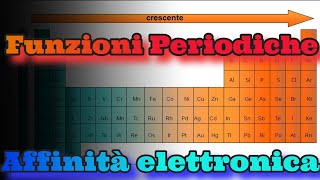 Funzioni periodiche laffinità elettronica [upl. by Asihtal639]