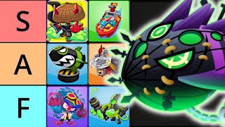 The ULTIMATE LYCH Tier List Bloons TD 6 [upl. by Sjoberg]