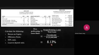 Financial Statement Analysis for Banks [upl. by Gem]