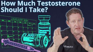 How Much Testosterone Should I Take [upl. by Deibel]