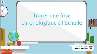 Histoire de la Terre 3 Tracer une frise géologique [upl. by Eiuqnimod]