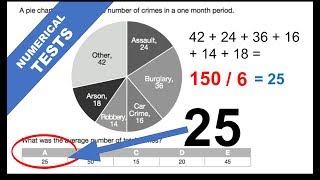 Numerical Reasoning Tests Data Interpretation Questions and Answers [upl. by Celine]