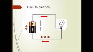 Elettrotecnica di base [upl. by Kcirtemed266]