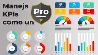 Maneja KPIs como todo un Pro [upl. by Livingstone237]