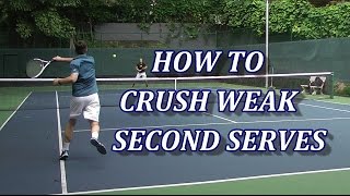 How To Aggressively Return Weak Tennis Serves [upl. by Rist]