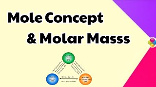 Mole Concept and Molar Masses  Some Basic Concepts of Chemistry  Chapter 1  Class 11th  Science [upl. by Brebner914]