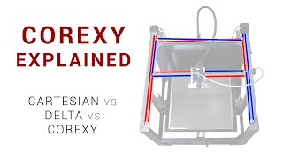 CoreXY explained Comparison  strengths amp weaknesses [upl. by Brandea715]