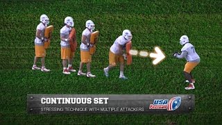 Offensive Line Drills Continuous Set Pass Blocking [upl. by Oralle244]