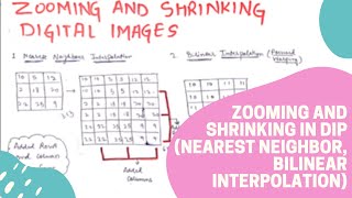 Zooming  Shrinking Nearest Neighbor Bilinear Interp in Hindi  Digital Image Processing [upl. by Bette-Ann]