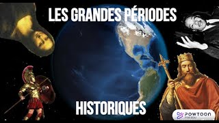 Les grandes périodes historiques [upl. by Salomon]