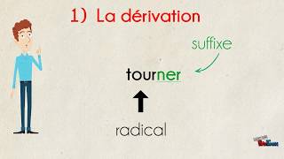 La formation des mots [upl. by Aicel]