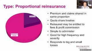 Cover Talk An introduction to reinsurance  What is reinsurance and why should you buy it [upl. by Nyllaf641]