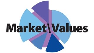 What is Market Value [upl. by Worthy]