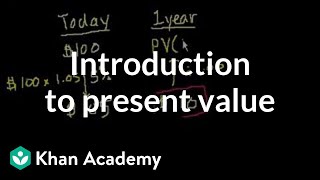 Introduction to present value  Interest and debt  Finance amp Capital Markets  Khan Academy [upl. by Nosimaj]