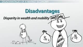 What is a Market Economy Definition Advantages Disadvant [upl. by Nayllij]