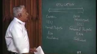 Lecture  1 Introduction To Computing [upl. by Layod]