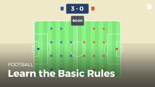 Understanding the Rules of Football  Football [upl. by Yle]