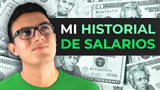 Mi Salario como Ingeniero de Software ¡La Verdad [upl. by Hedberg28]