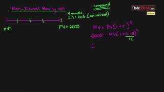 NonInterest Bearing Notes Receivable Entries Intermediate Financial Accounting 11 [upl. by Eleira]