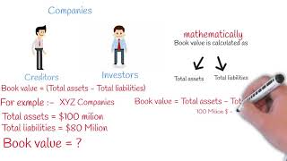 Book Value Vs Market Value [upl. by Taam]