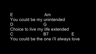 Muse  Unintended Chord and Lyrics [upl. by Kcirddehs103]